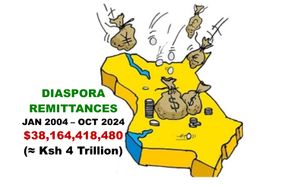 Where are the $38 Billion ≈ Ksh 4 Trillion Diaspora Remittances?